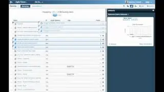 Borland StarTeam Agile - Ranking stories in the backlog