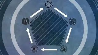 De l'espace à l'espace