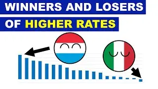 What banks benefit most from higher interest rates?
