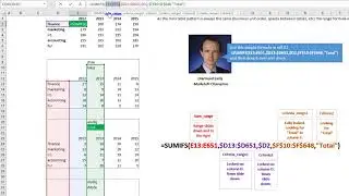00167 Sliding Formula Ranges