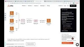 AWS SQS queue