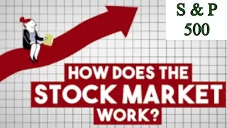 Market Correlation observations