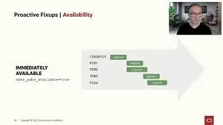 When upgrading Oracle Database, learn how important PDBs become available first