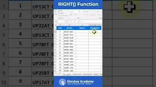 Right() Function in Excel