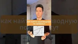 #математика #егэ #математикапрофиль2023 #егэматематика #математикаегэ