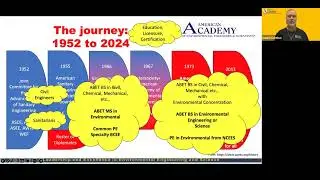 AAEES Board Certification INFO Session Dec 4th 2025