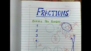 Fractions for class 6 | Basic concepts of fraction and fractions on a number line