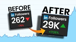 If I wanted to Grow My Business with LinkedIn, I’d do THIS