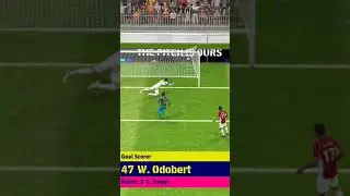 Odonert Goal ⚽ #football #efootball #goal