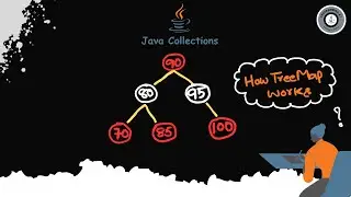 🌳How TreeMap Works Internally in java | 