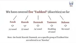 What is the Tanween in the Arabic language