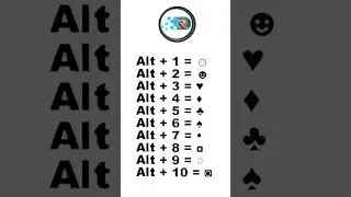 ALT Shortcut key for MS Word to Create Special Symbols | ALT Shortcut key for MS Word