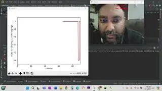 Driver monitoring system ( Sleep or Eye blinking)  using Dlib and opencv (PC ,webcam, Raspberry Pi)