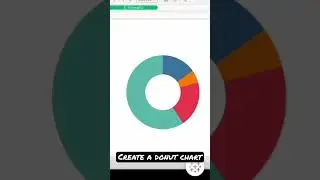 #Tableau