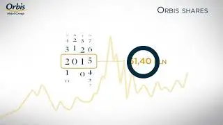 Orbis' 20th Anniversary on the Warsaw Stock Exchange