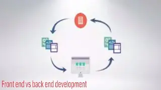 front end and back end development