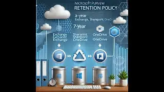 How to Create a 7-Year Retention Policy in Microsoft Purview