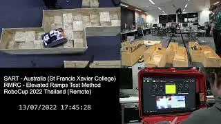SART RMRC Thailand 2022 - Elevated Ramps Test Method (21 Points)