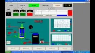 Wonderware Intouch SCADA  Reactor Tank demo application