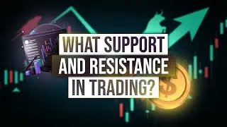 What’s Support and Resistance in trading?