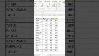 How To Protect A Specific Range Of Cells In Excel | #shorts