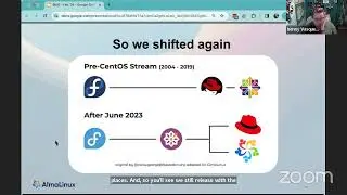 Alma Linux