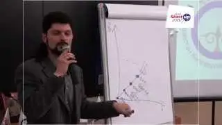 Стресс-менеджмент искусство управлять эмоциями