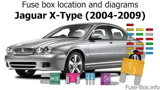 Fuse box location and diagrams: Jaguar X-Type (2004-2009)