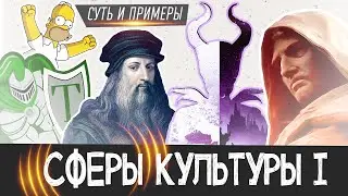 СФЕРЫ КУЛЬТУРЫ I. Масс-культура, Традиция, Культура, Маргинальность, Контркультура