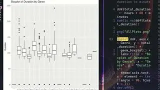 R Tutorial Homework Stream