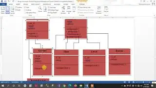 2-How to Create Design Document (DD) for CS619 Final Year Project of Virtual University