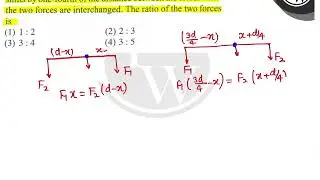 The line of action of the resultant of two like parallel forces shifts by one-fourth of the dist...