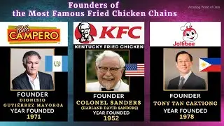 Founders of the Most Famous Fried Chicken Chains