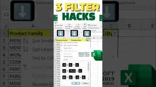 Excel for Beginners | Excel Shortcut | Excel Tutoring #exceltips
