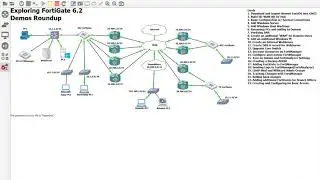 11. Added two FortiGates for Banach Offices, configured basic WAN and Internet Connections