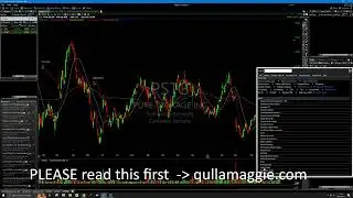 AI and the shittier the stock, the bigger the move.