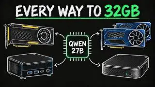 Best Ways to Get 32GB VRAM for Qwen3.8-27B (Full Context)