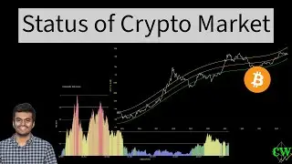 Crypto Market Analysis: Social Sentiment, Risk Assessment, and Bitcoin Price Forecast🚀