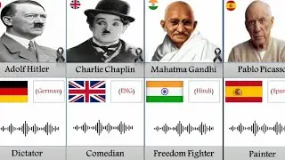 Original Voice Of World Famous People | Mr.Parmar FACTS