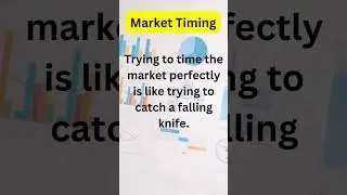 Timing the stock markets!