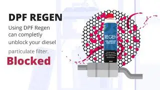 DPF Regen animated explainer