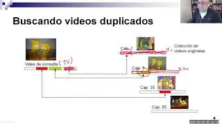 Semana 04 - Clase 2 - Descriptor MFCC y DTW