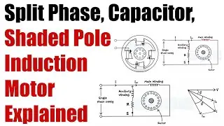Working of SPLIT PHASE,  CAPACITOR, SHADED POLE Induction Motor - Basic Electrical Engineering