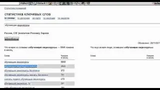 1. Yandex-директ.mp4
