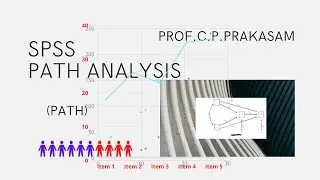 SPSS Path analysis By Prof C P PRAKASAM