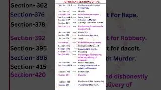 All Important Sections Of IPC | Important Sections Of Indian Penal Code||