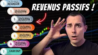 7 ÉTAPES pour toucher des REVENUS PASSIFS en BOURSE 📈