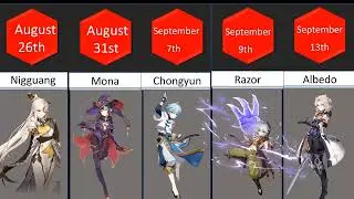 Genshin Comparison: Character Birthdays (Autumn and Winter)