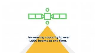 Software-Defined Satellites 101