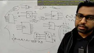 ICT প্যাঁচ বুঝতে ক্লাসটি করো || hsc ||
